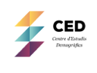 ced